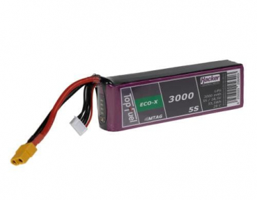 Hacker Motor 93000531