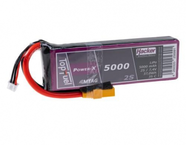 Hacker Motor 95000261